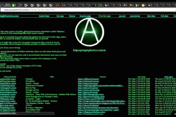 Официальная тор ссылка кракен сайта